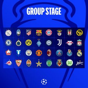 UEFA Champions League 2021-22 Group Stage Draw CONFIRMED [Full List ...