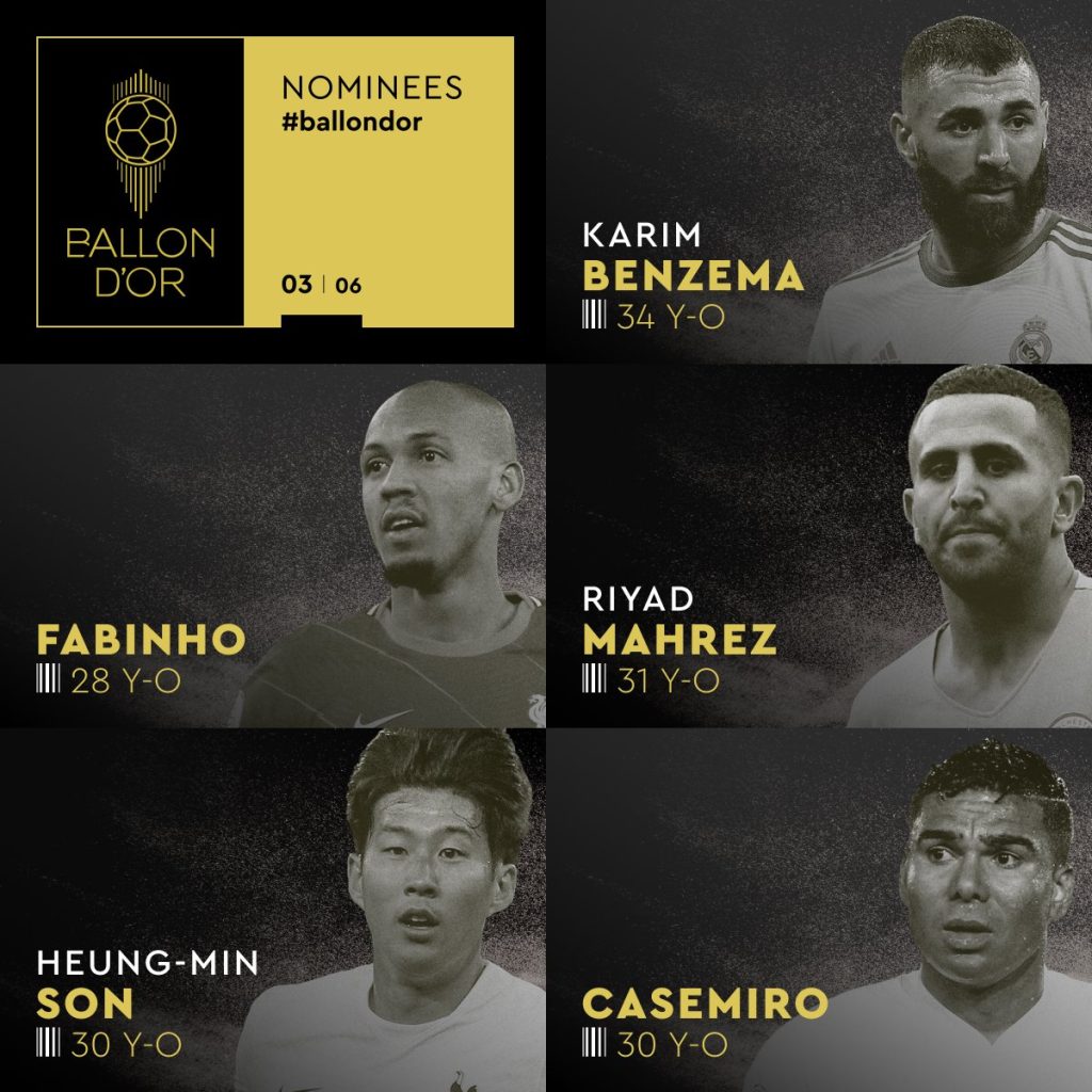 OFFICIAL! 2022 Ballon d’Or Men Player Of The Year Nominees [FULL LIST ...