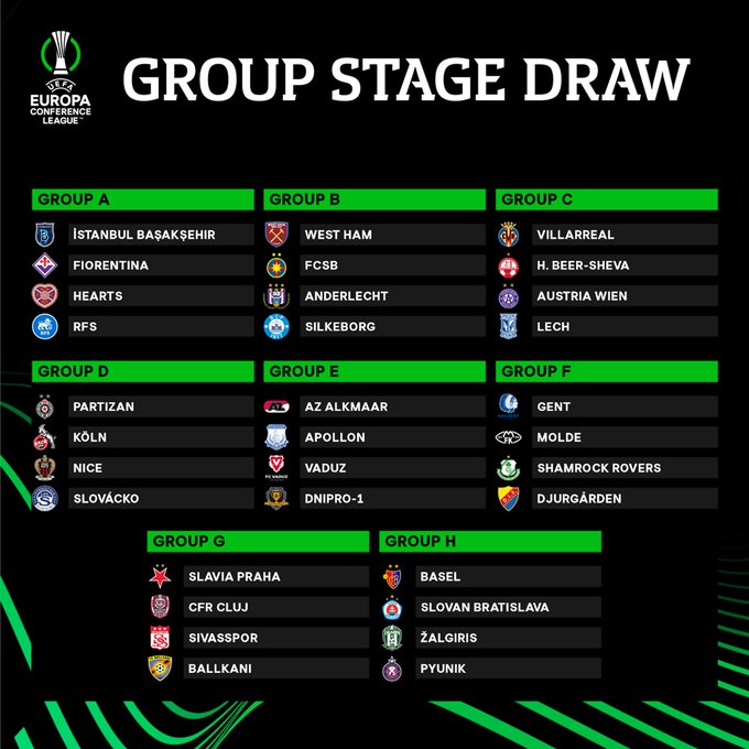 OFFICIAL! 202223 Conference League Group Stage Draw DONE! SEE FULL