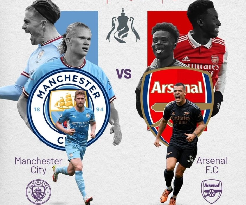 Manchester City Vs Arsenal LIVE STREAM (FA Cup) - MySportDab