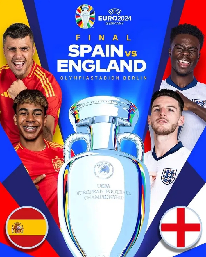 Spain Vs England Euro 2024 final 